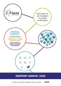 Rapport annuel 2020