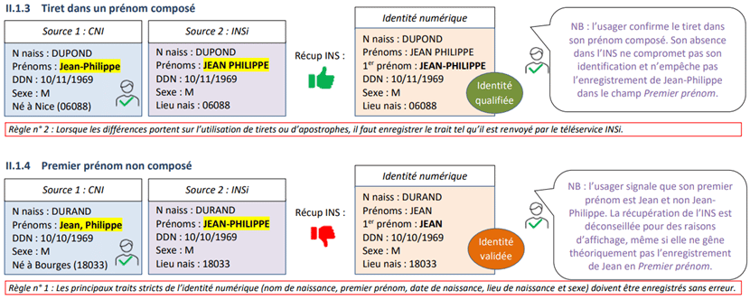 FAQ INS | Groupement Régional e-Santé Bretagne