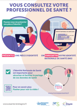 Identité Nationale de Santé (INS) - Ségur Numérique