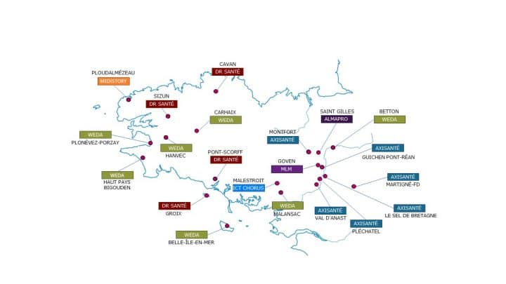 Cartographie des logiciels métiers